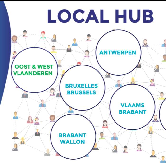 Ben jij het, de nieuwe ICF Belgium local hub Ambassador?